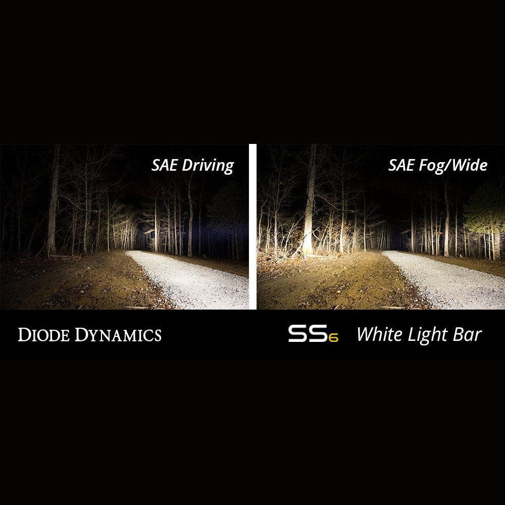 Diode Dynamics Ram 2013 SportExpress Stage Series 6 Inch Kit White Driving - Apollo Off-Road