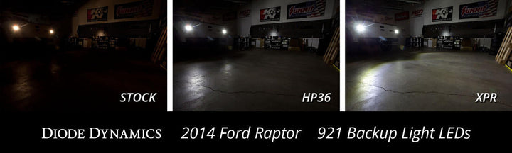 Ford Raptor Lights | LED, Fog, and Light Bars