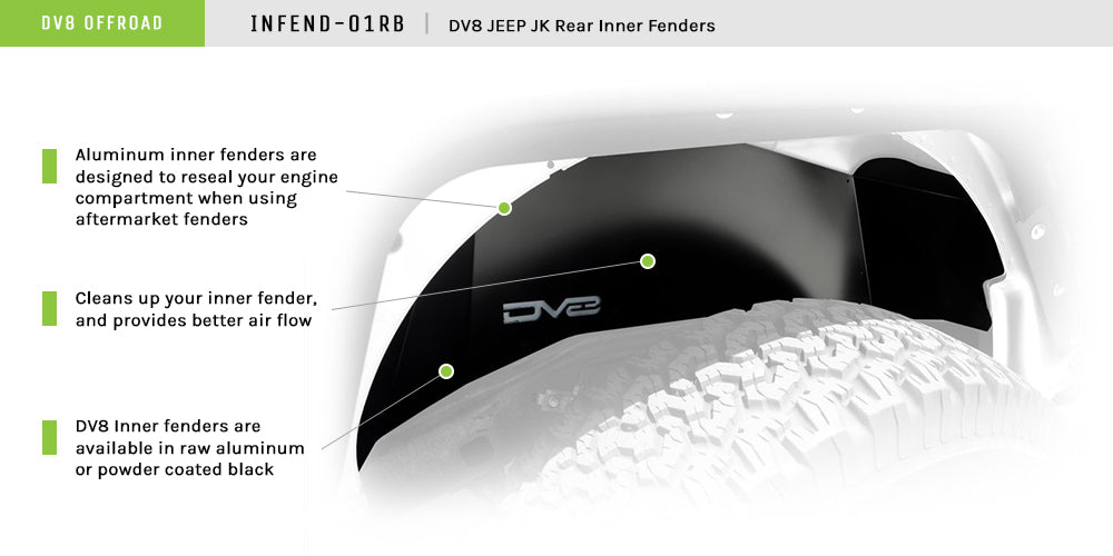 07-18 Jeep JK Inner Fender; Rear; Black Finish - Apollo Off-Road