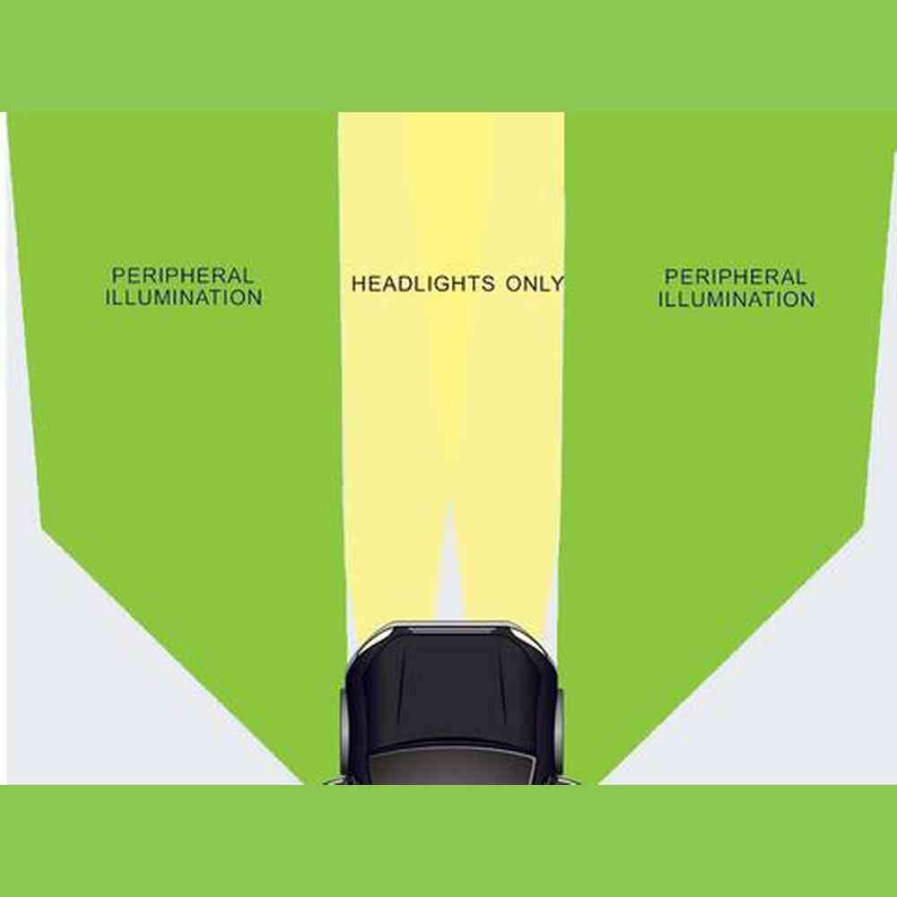 07-18 Jeep JK LED Mirror Covers; Pair - Apollo Off-Road