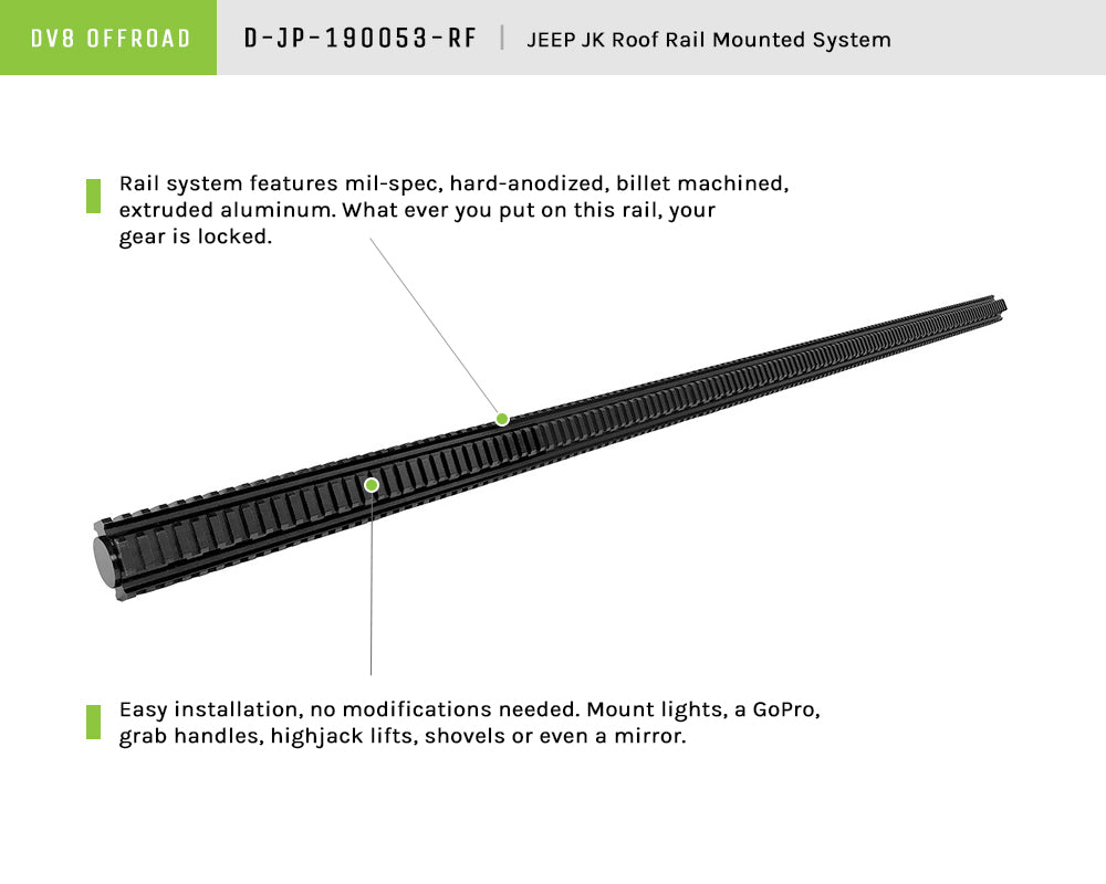 07-18 Jeep Wrangler JK Picatinny Roof Rail Mounted System - Apollo Off-Road