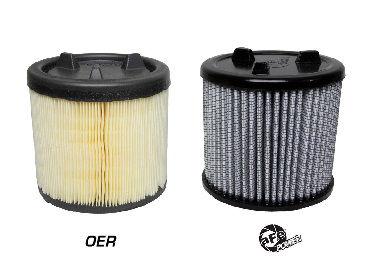 Magnum Flow OE Replacement Air Filter Ford Bronco 21-26 L4-2.3L Turbo/V6-2.7L Twin Turbo