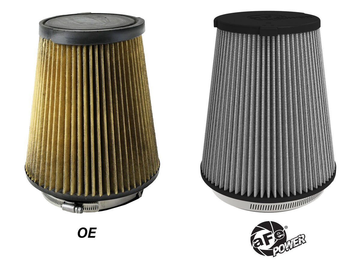 Magnum Flow OE Replacement Air Filter Ford F-150 Raptor R 23-26 V8-5.2L Supercharged