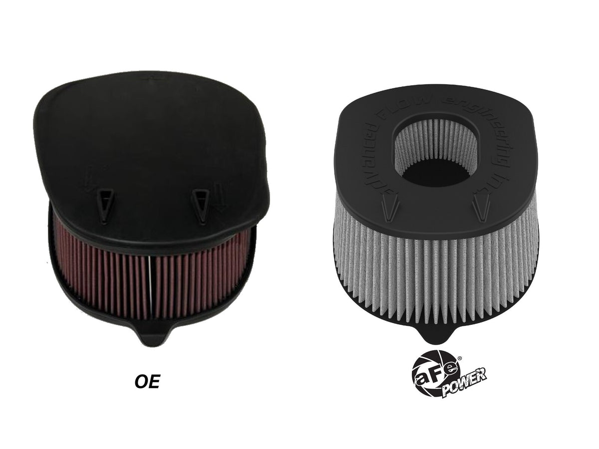 Magnum Flow OE Replacement Air Filter Ram 1500 Rho 25-26 L6-3.0L Twin Turbo