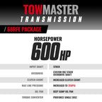 TowMaster Dodge 68RFE Tranmission and Converter Package 2019-2024 4WD BD Diesel