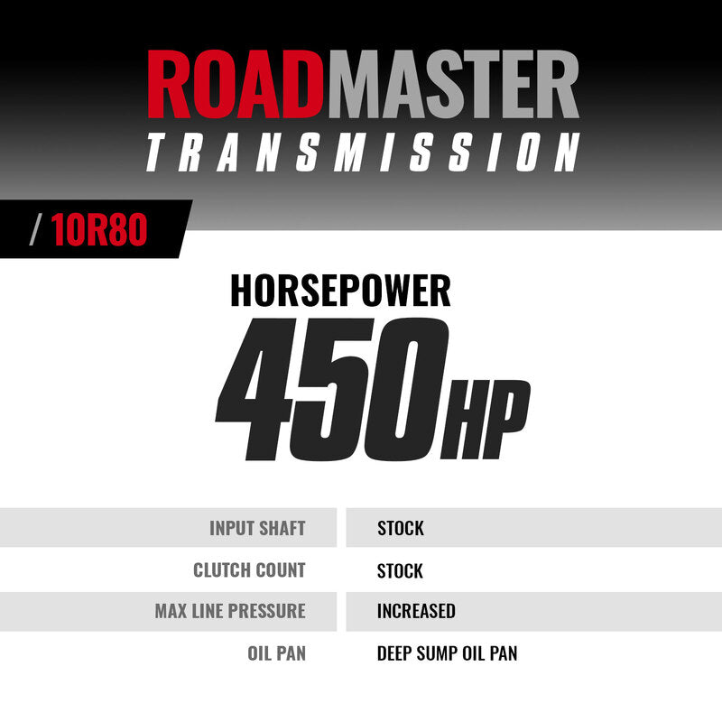 Roadmaster Ford 10R80 Tranmission F-150 5.0L V8 2018-2020 4WD BD Diesel