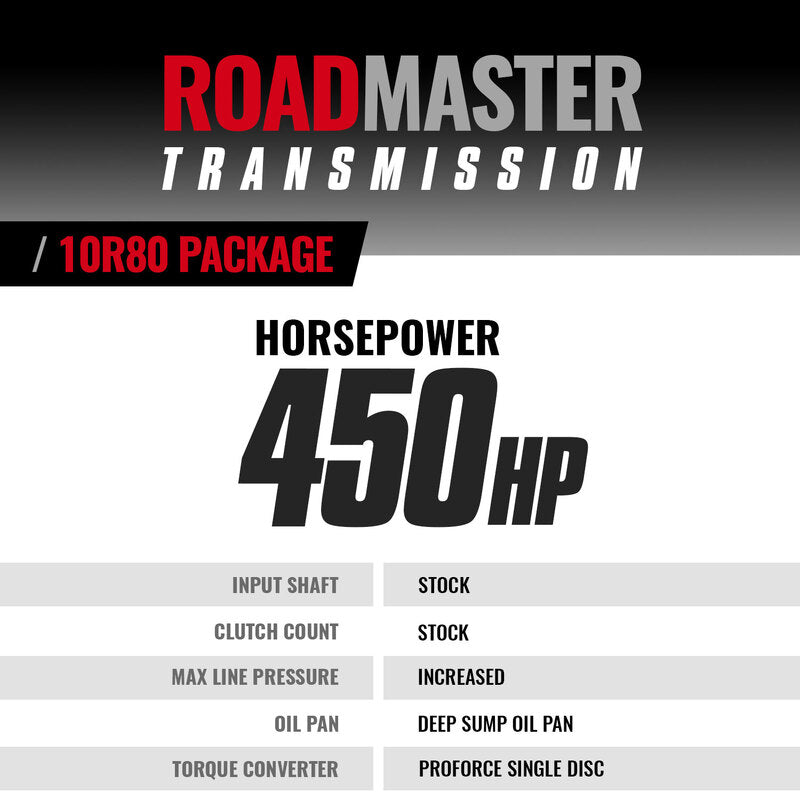 Roadmaster Tranmission and Converter Package 10R80 Ford F150 3.5L/2.7L Ecoboost 2021-2024 and Ford Ford Expedition/Lincoln Navigator 3.5L Ecoboost 2022-2024 4WD BD Diesel
