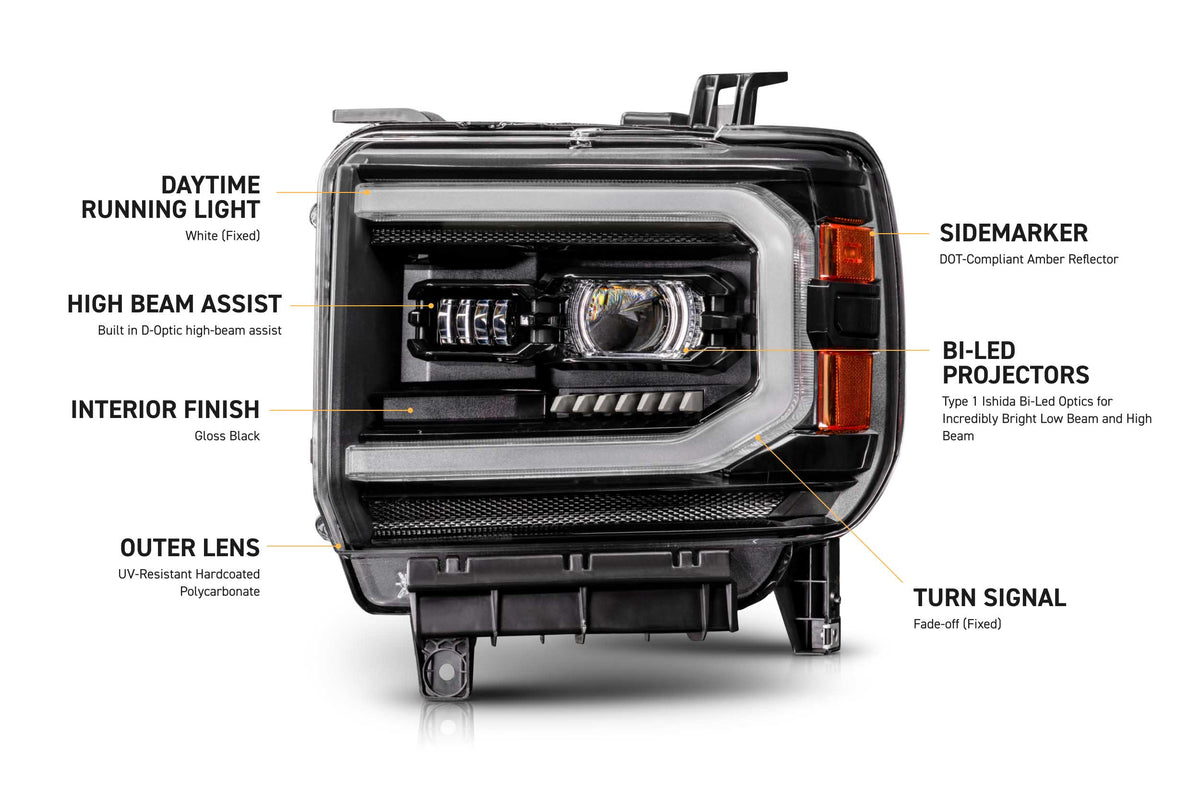 Morimoto XB Evo Hybrid Headlights: 14-18 GMC Sierra / 15-19 GMC Sierra HD (Set)
