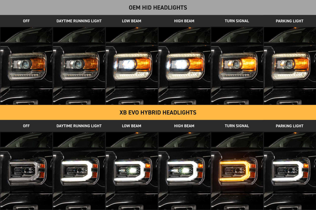 Morimoto XB Evo Hybrid Headlights: 14-18 GMC Sierra / 15-19 GMC Sierra HD (Set)