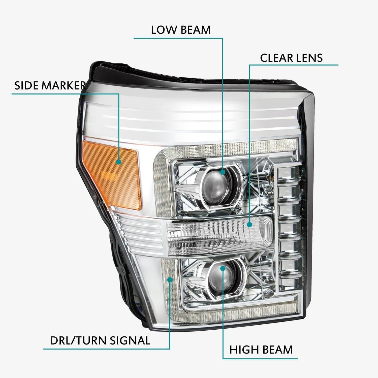 11-16 Ford F-250/350/450/550 Super Duty PRO-Series Halogen Projector Headlights Chrome - Apollo Off-Road