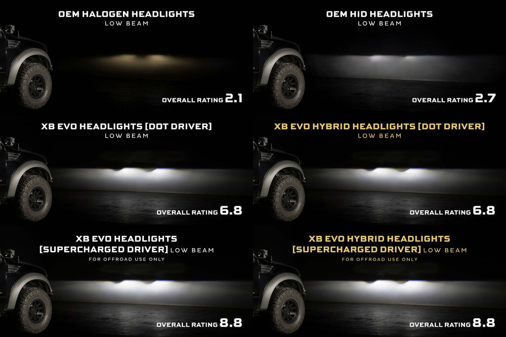 XB Evo Headlights: 2009-14 Ford F-150, Set