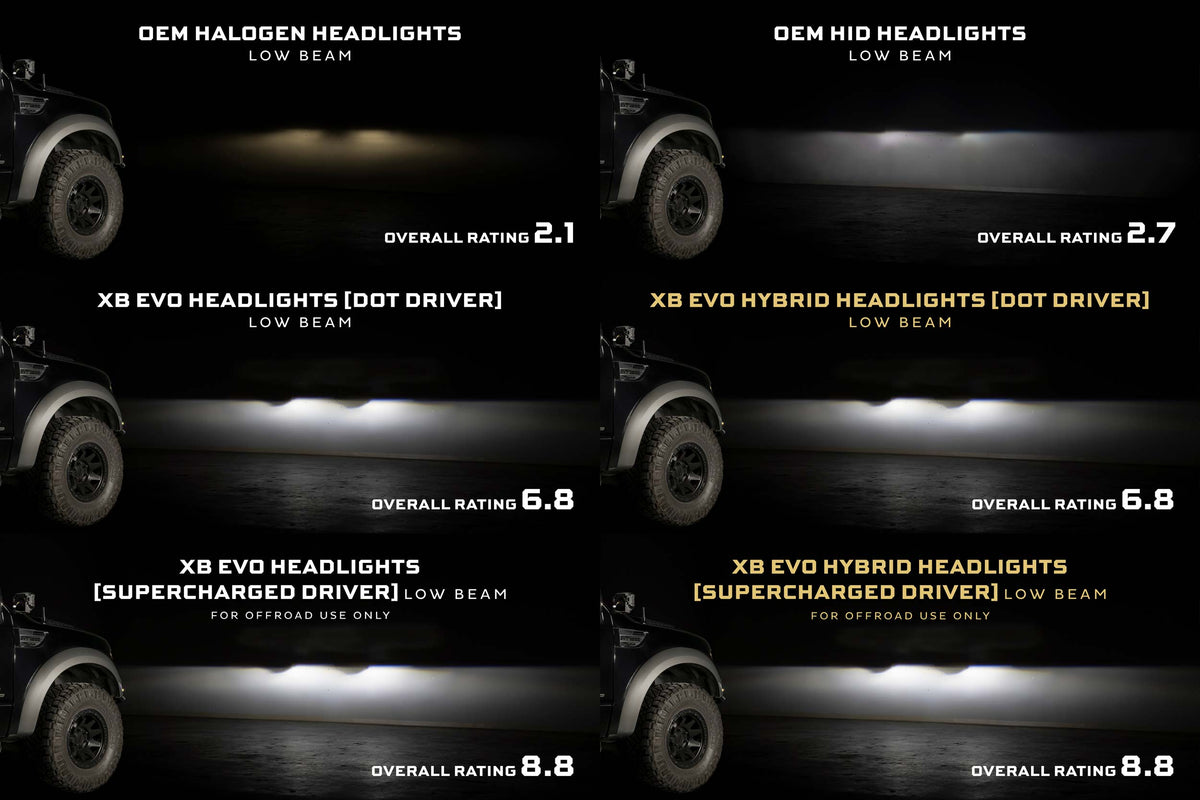 XB Evo Headlights: 2009-14 Ford F-150, Set