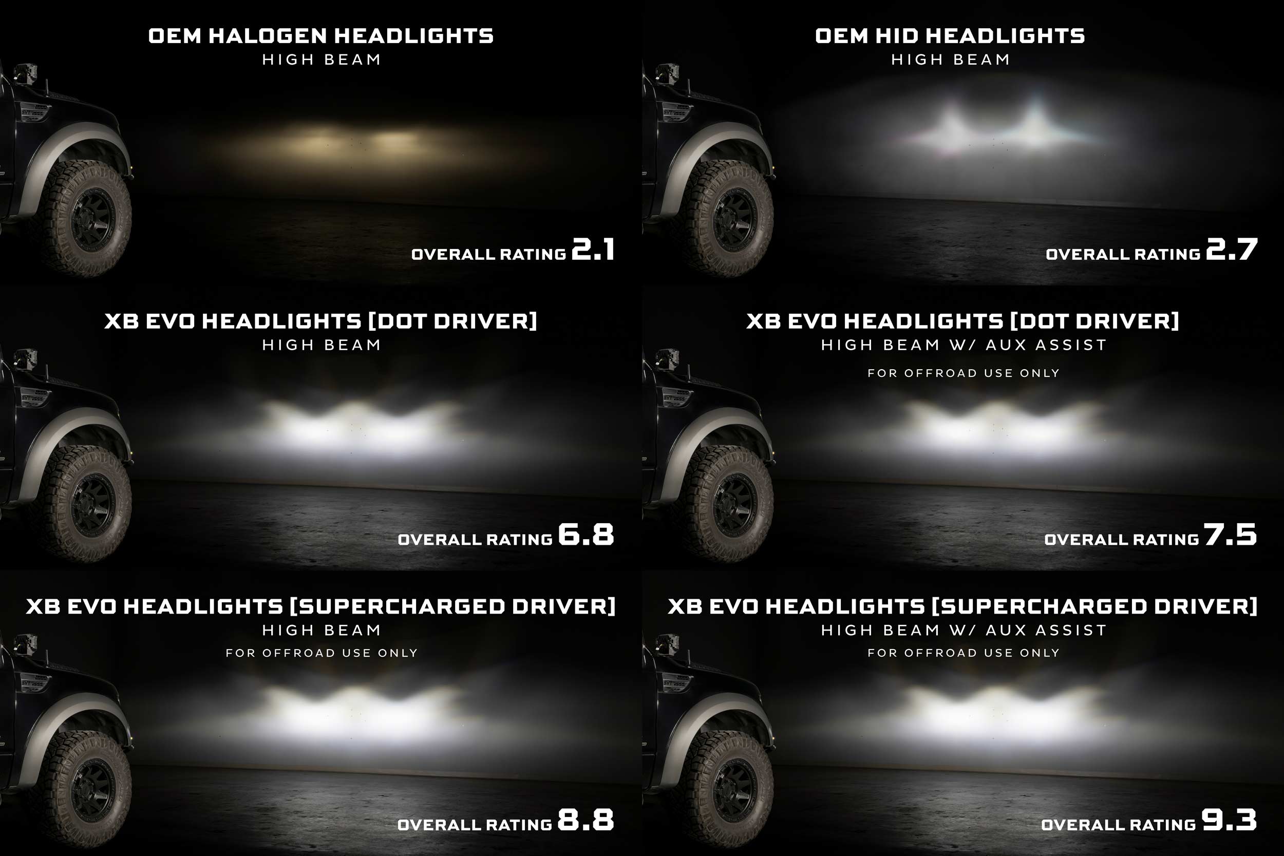 XB Evo Headlights: 2009-14 Ford F-150, Set