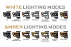 XB Evo Headlights: 2009-14 Ford F-150, Set