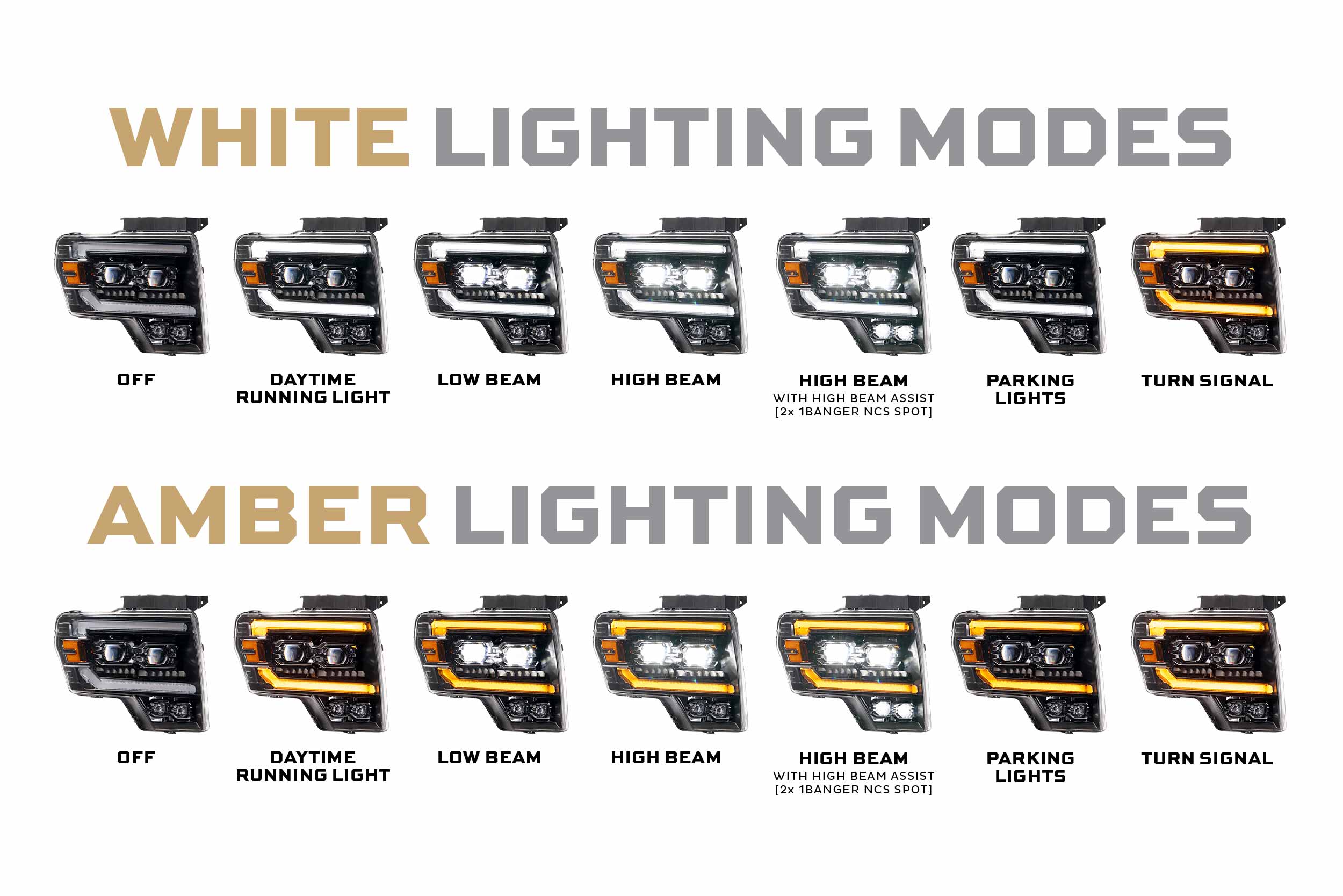 XB Evo Headlights: 2009-14 Ford F-150, Set