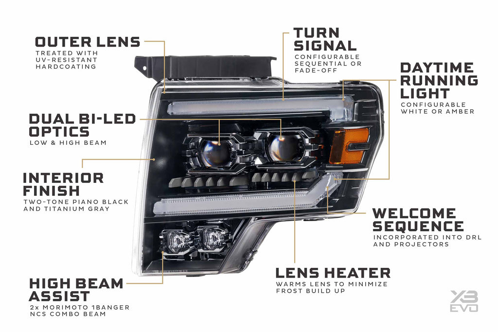 XB Evo Headlights: 2009-14 Ford F-150, Set