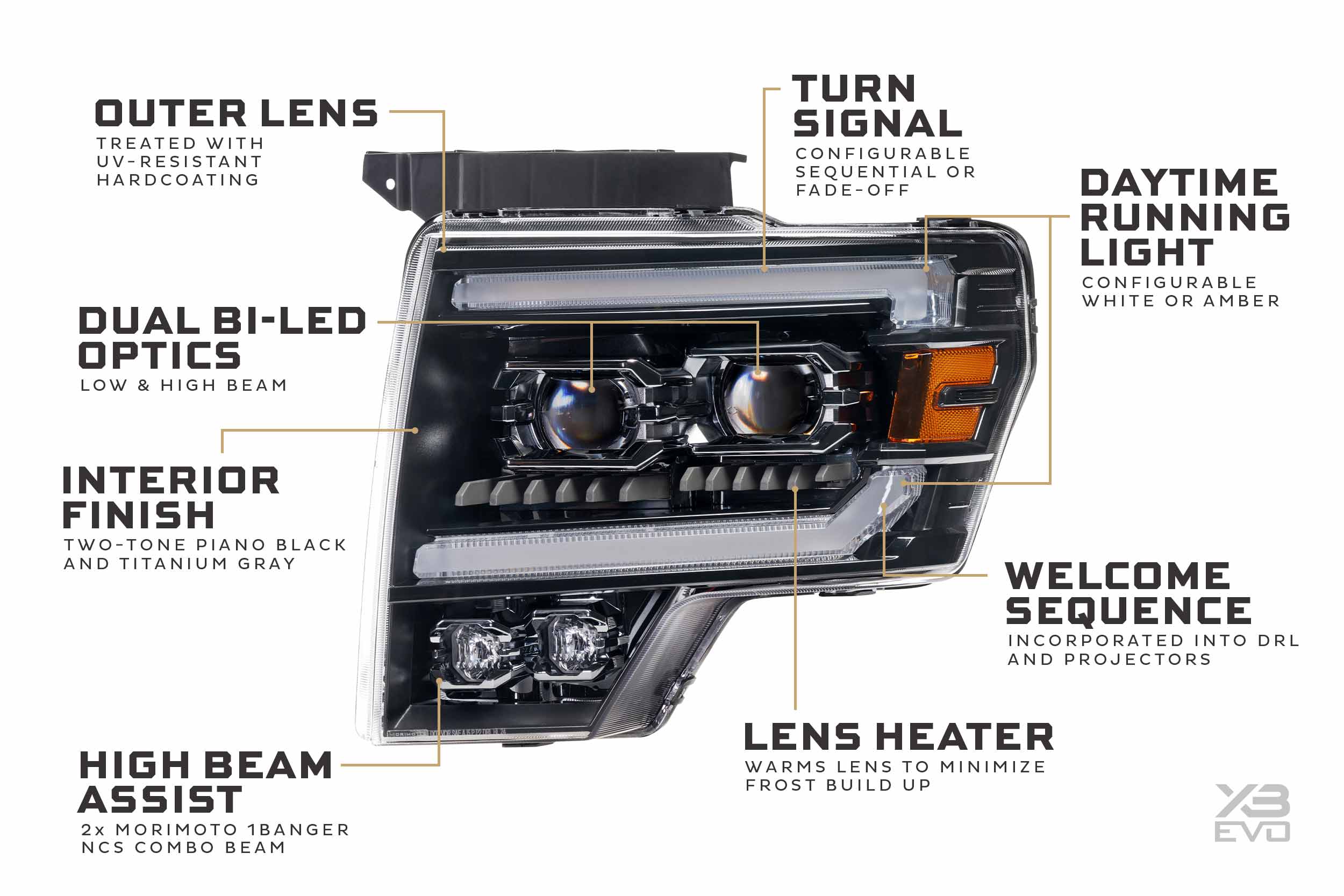 XB Evo Headlights: 2009-14 Ford F-150, Set