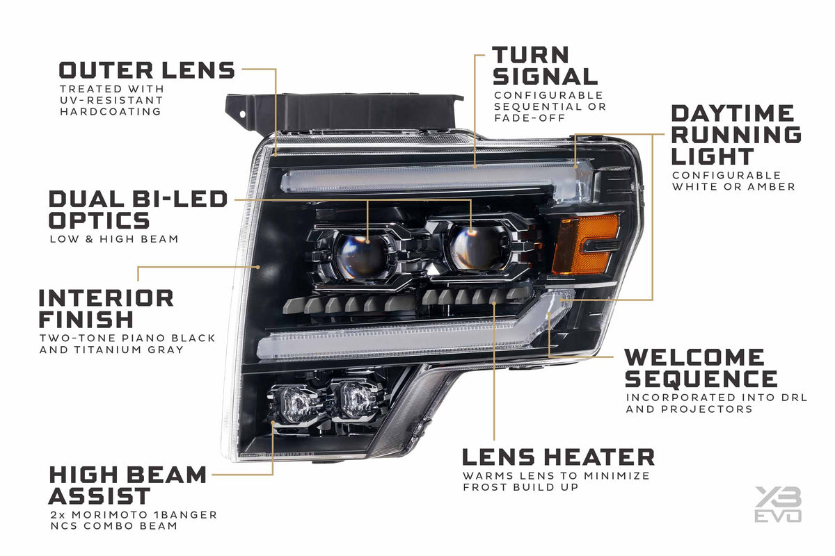 XB Evo Headlights: 2009-14 Ford F-150, Set