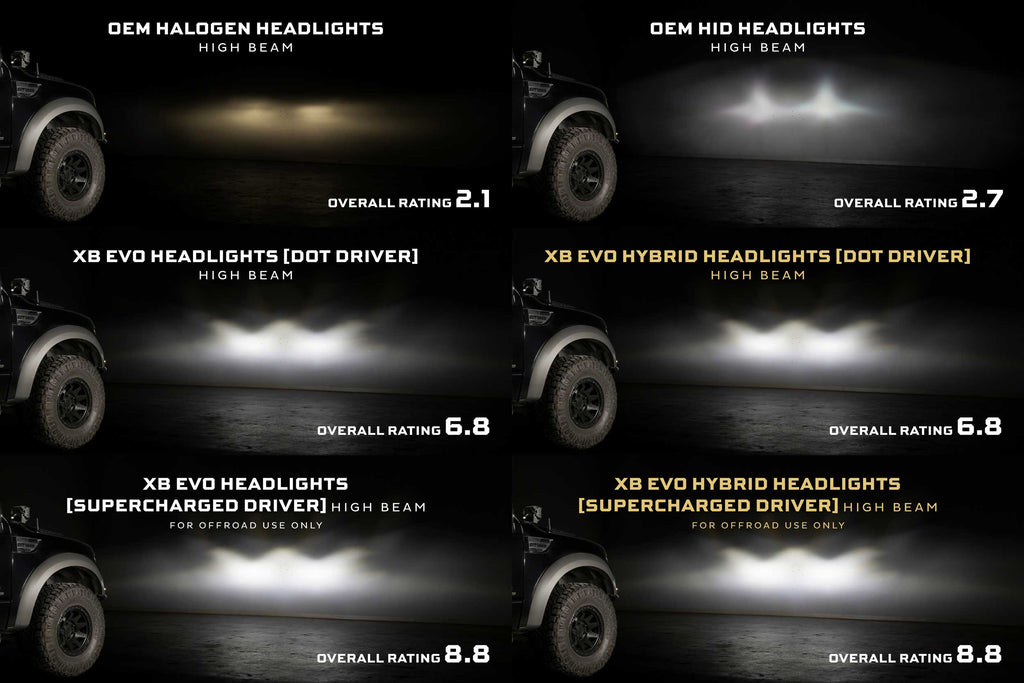 XB Evo Hybrid Headlights: 2009-14 Ford F-150, Set