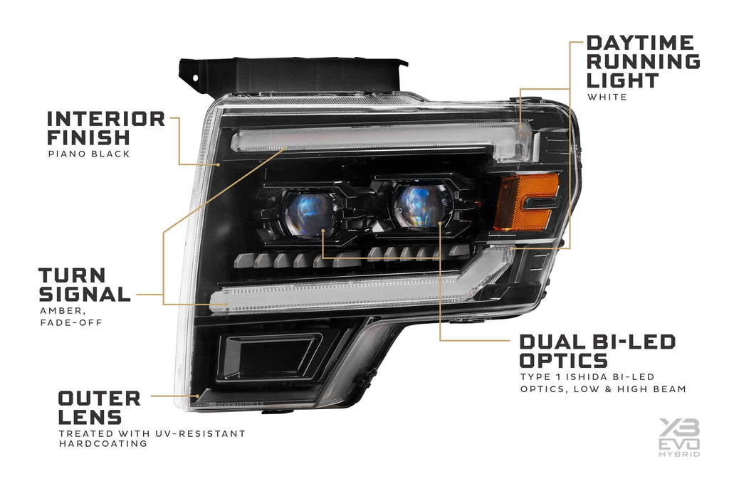 XB Evo Hybrid Headlights: 2009-14 Ford F-150, Set