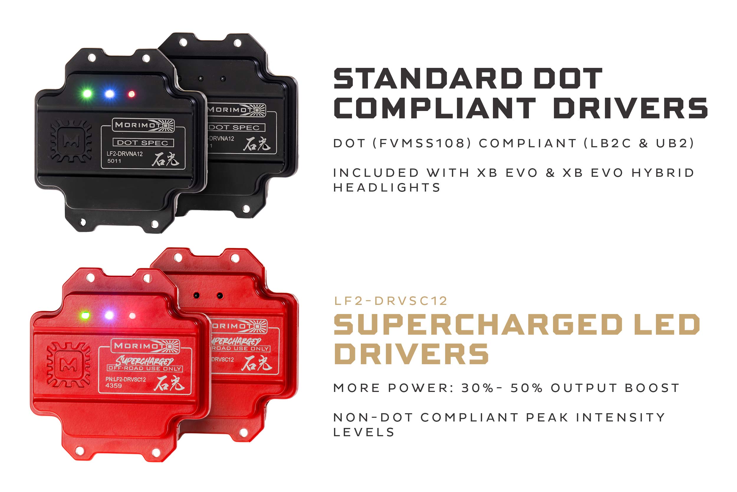Supercharged Drivers: LF2-506 or LF2-506Y (Set)