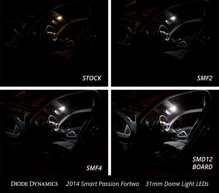 Diode Dynamics 36mm HP6 LED Amber (single)