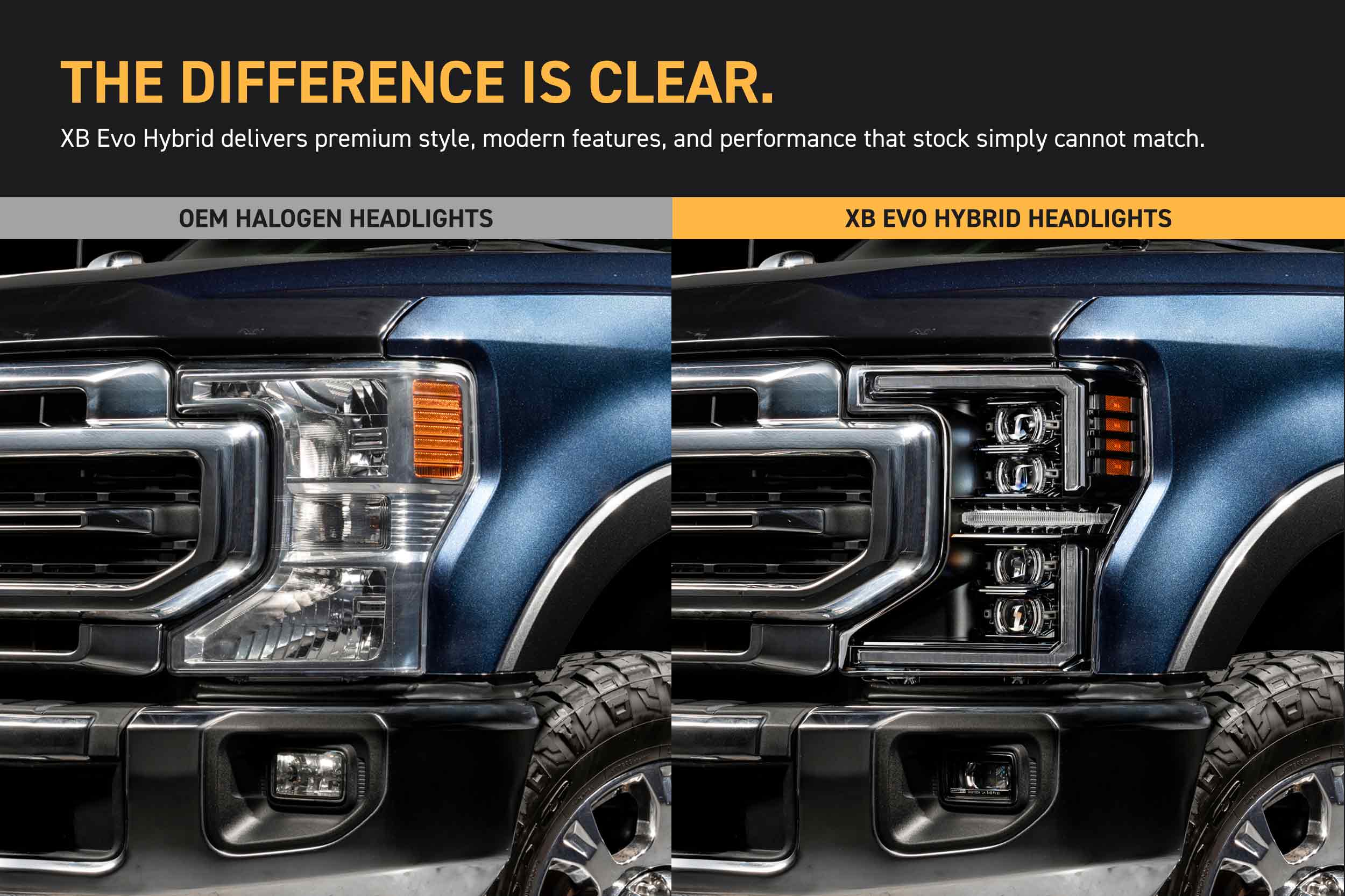 Morimoto XB Evo Hybrid Headlights: 20-22 Super Duty (Set)