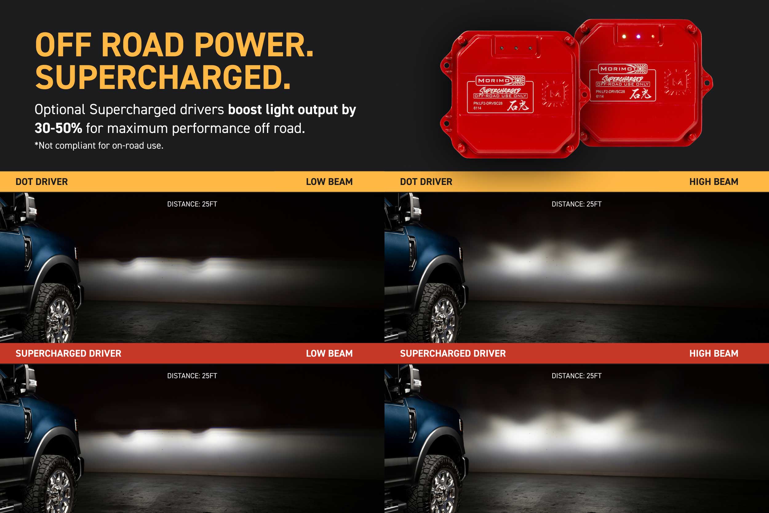Morimoto XB Evo Hybrid Headlights: 20-22 Super Duty (Set)