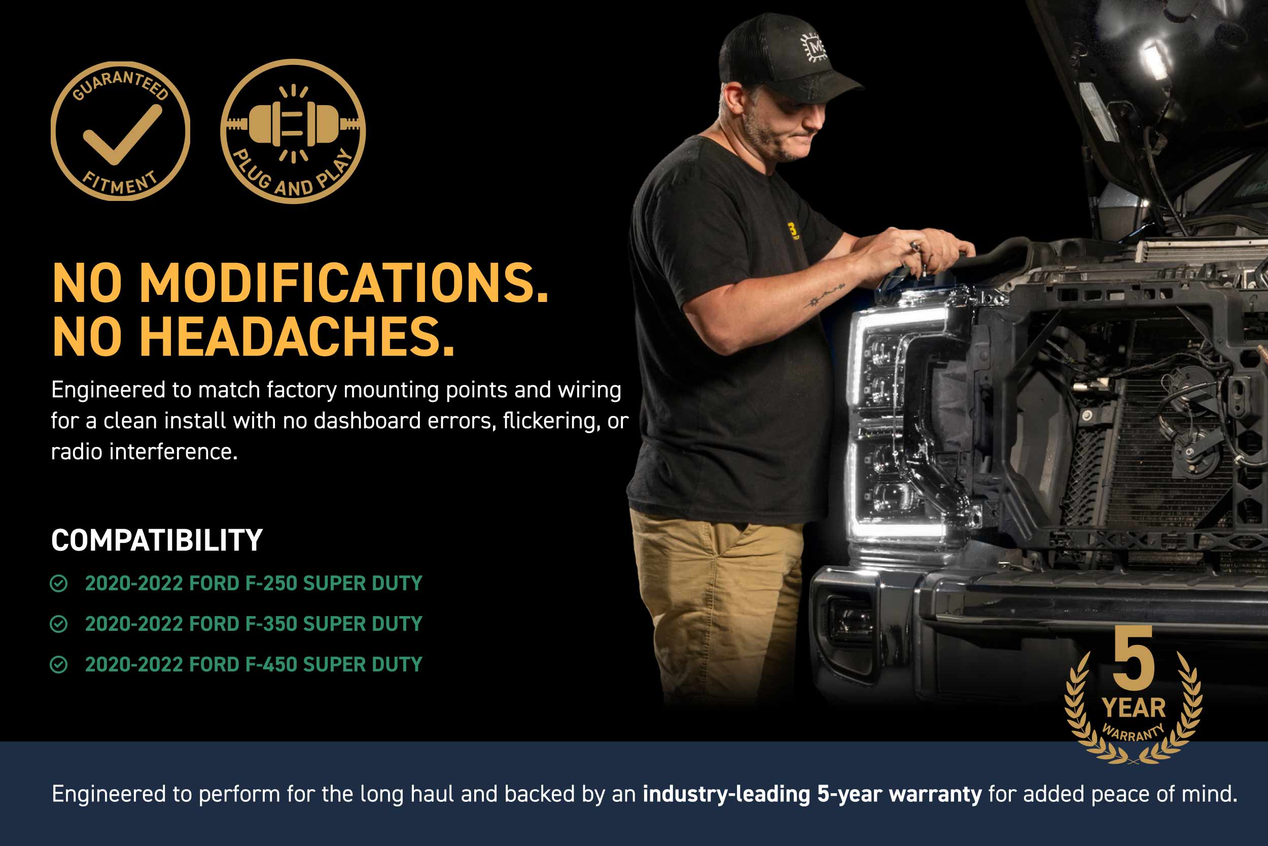 Morimoto XB Evo Headlights: 20-22 Super Duty (Set)