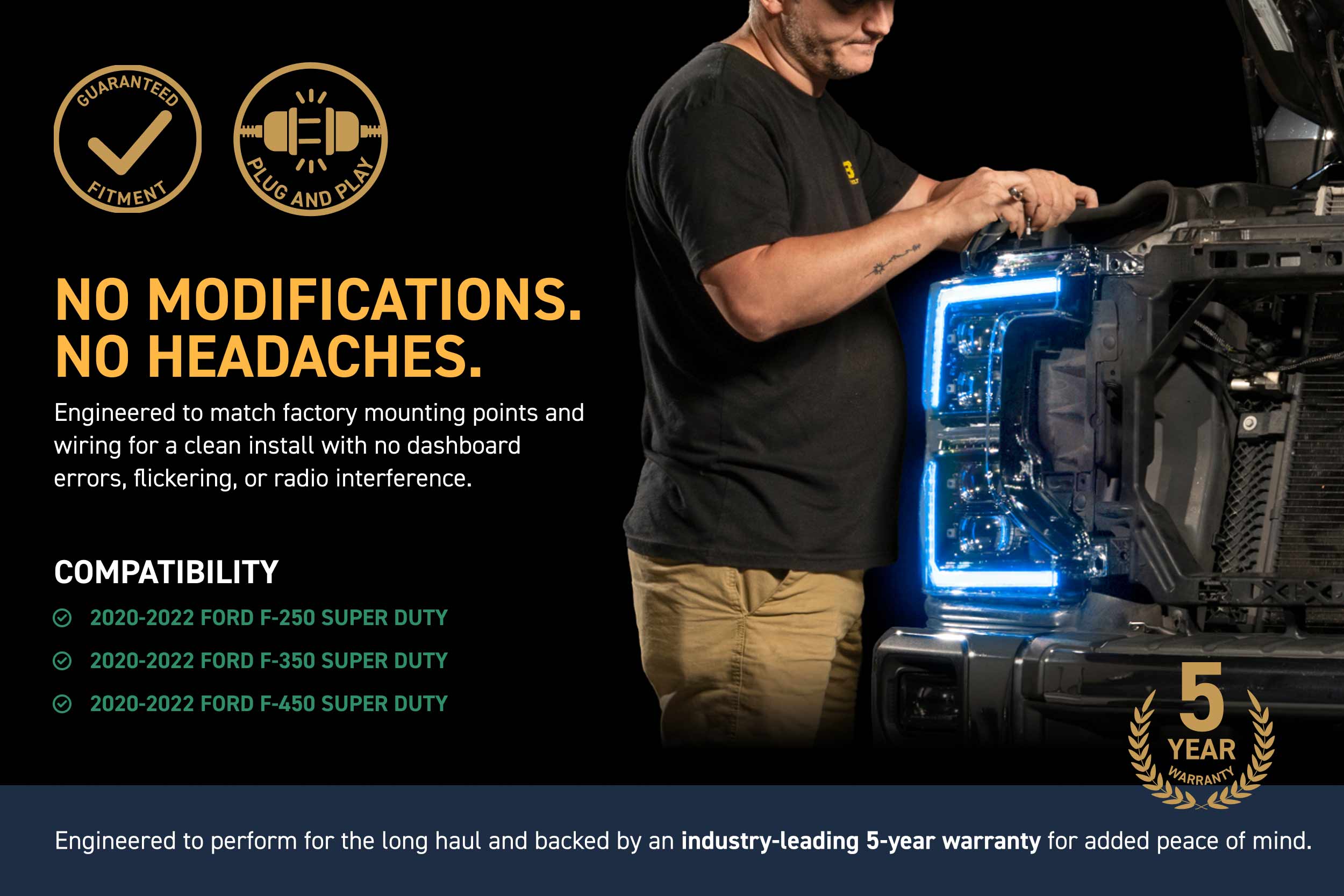 Morimoto XRGB Evo Headlights: 20-22 Super Duty (Set)