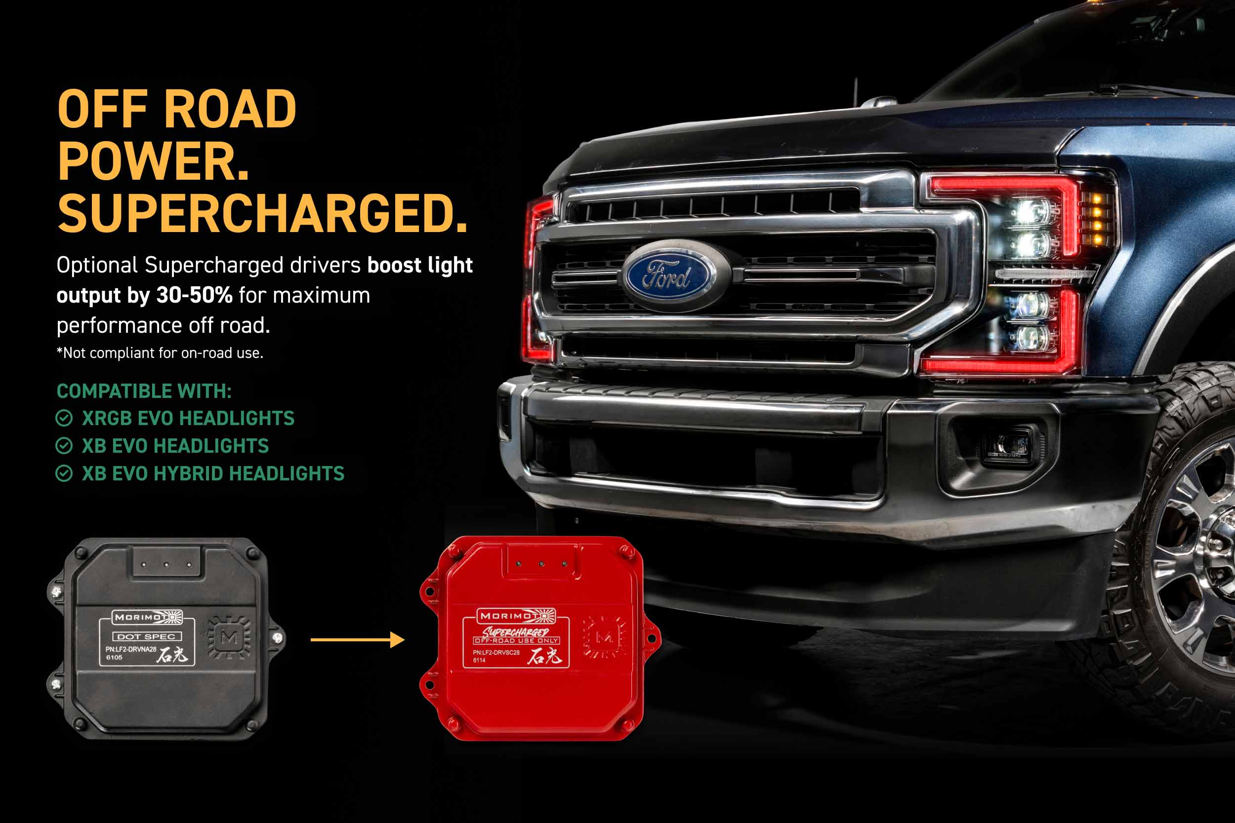Morimoto XRGB Evo Headlights: 20-22 Super Duty (Set)