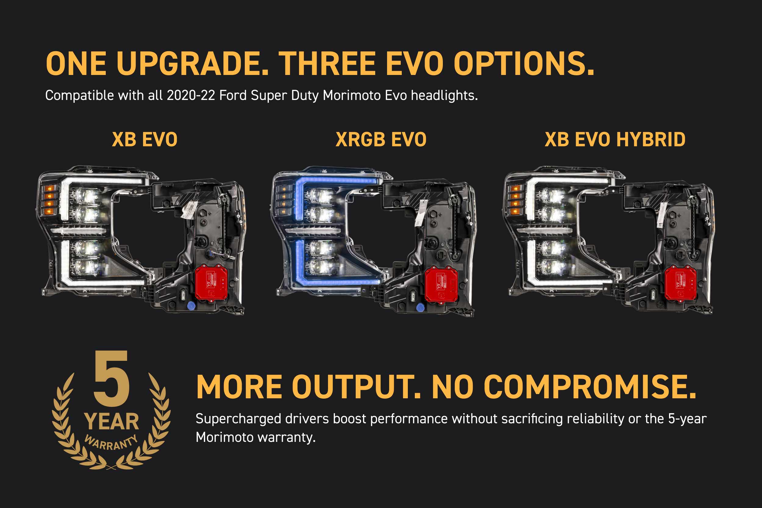 Morimoto Supercharged Drivers: LF2-508 Series (Set)