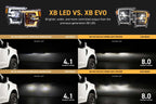 Morimoto XB Evo Headlights: 21-23 Ford F-150 / Raptor (Set)