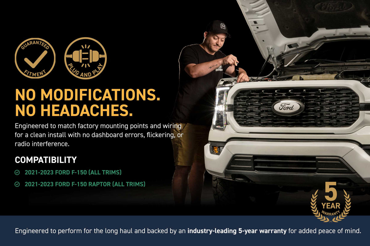 Morimoto XB Evo Headlights: 21-23 Ford F-150 / Raptor (Set)