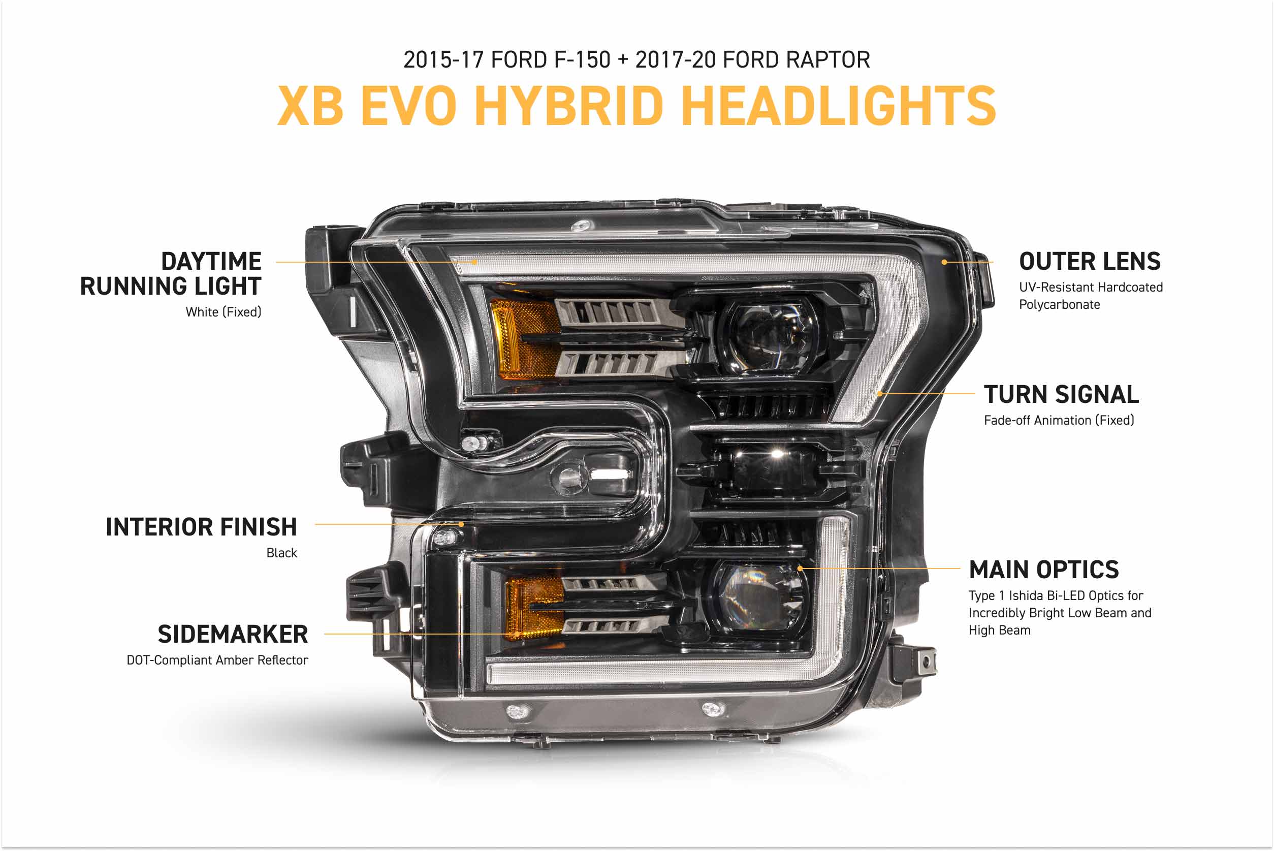 Morimoto XB Evo Hybrid Headlights: 15-17 Ford F-150 / 17-20 Raptor (Set)