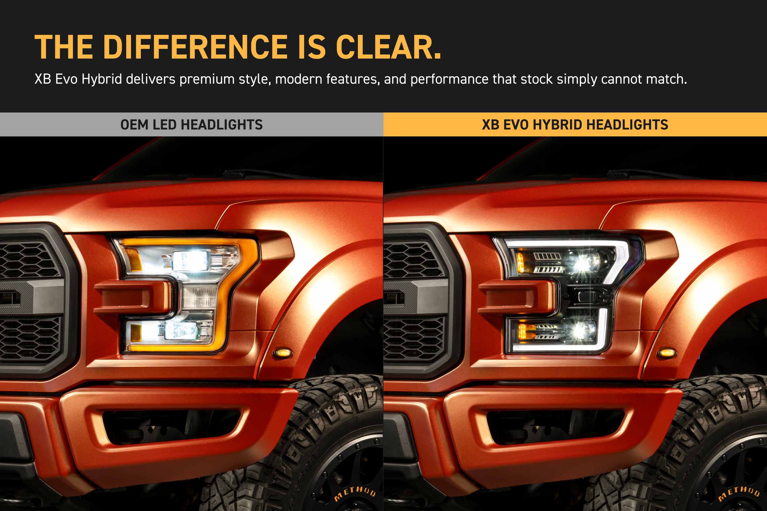 Morimoto XB Evo Hybrid Headlights: 15-17 Ford F-150 / 17-20 Raptor (Set)