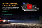 Morimoto XB Evo Headlights: 15-17 Ford F-150 / 17-20 Raptor (Set)