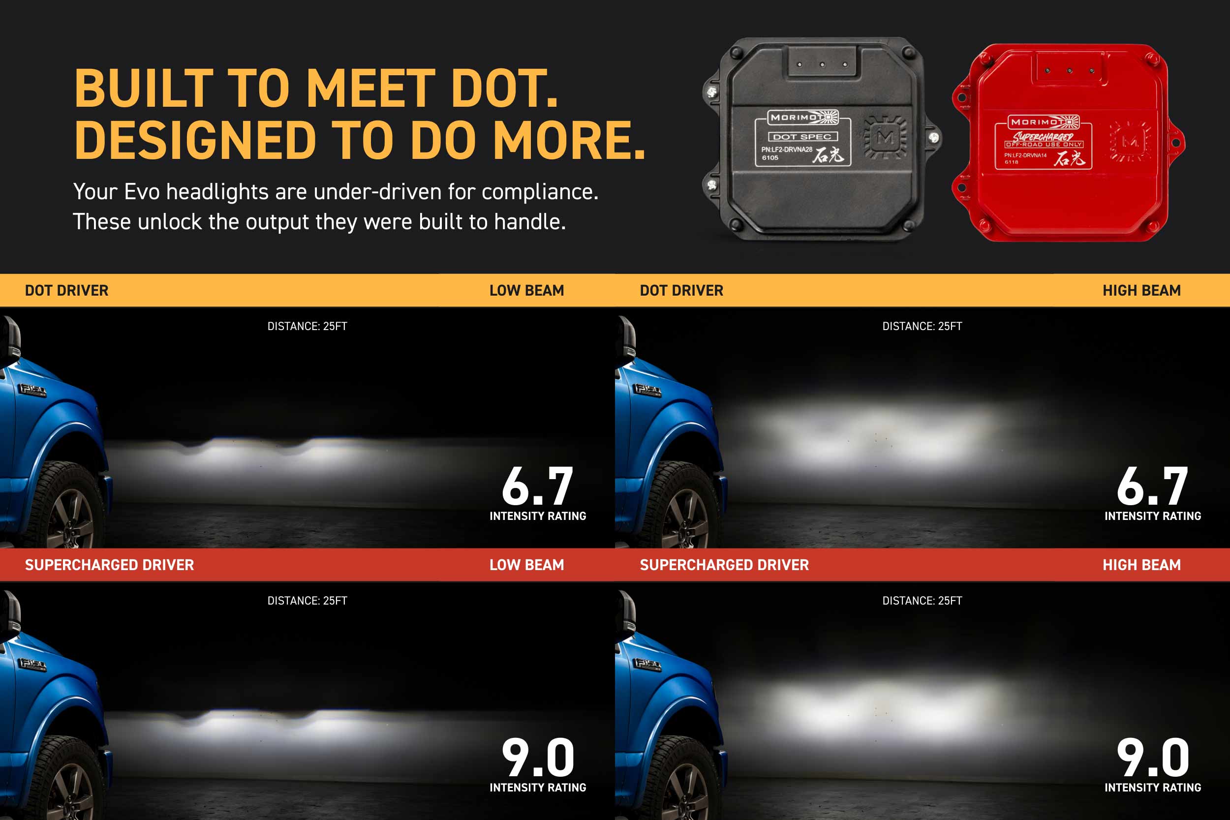 Morimoto Supercharged Drivers: LF2-502 Series (Set)