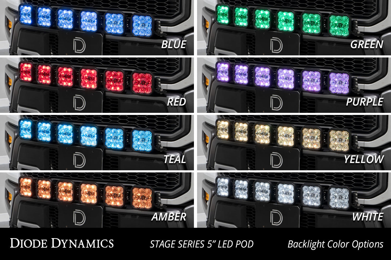 Diode Dynamics SS5 Grille CrossLink Lightbar Kit for 2017-2020 Ford Raptor Sport Yellow Combo