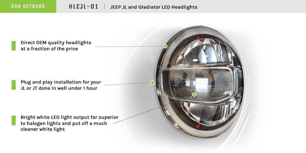 18+ Jeep JL & 20 Jeep JT LED HeadLights; Chrome - Apollo Off-Road