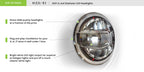 18+ Jeep JL & 20 Jeep JT LED HeadLights; Chrome - Apollo Off-Road