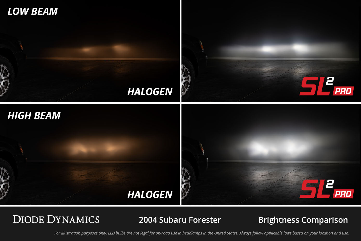 Diode Dynamics H4 White SL2 Pro LED Bulbs (pair)