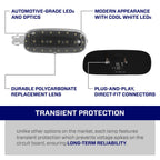 Form Lighting 2009-2023 Dodge Ram 1500 Dome Light