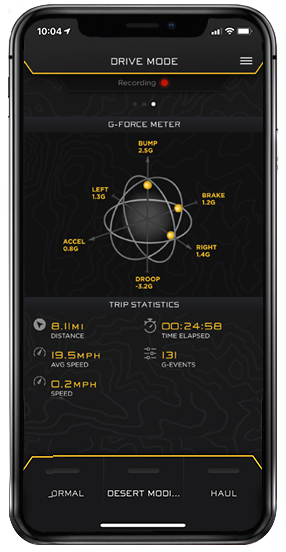 2010-Up Toyota 4Runner Icon Intelligent Control Install Kit - Apollo Off-Road