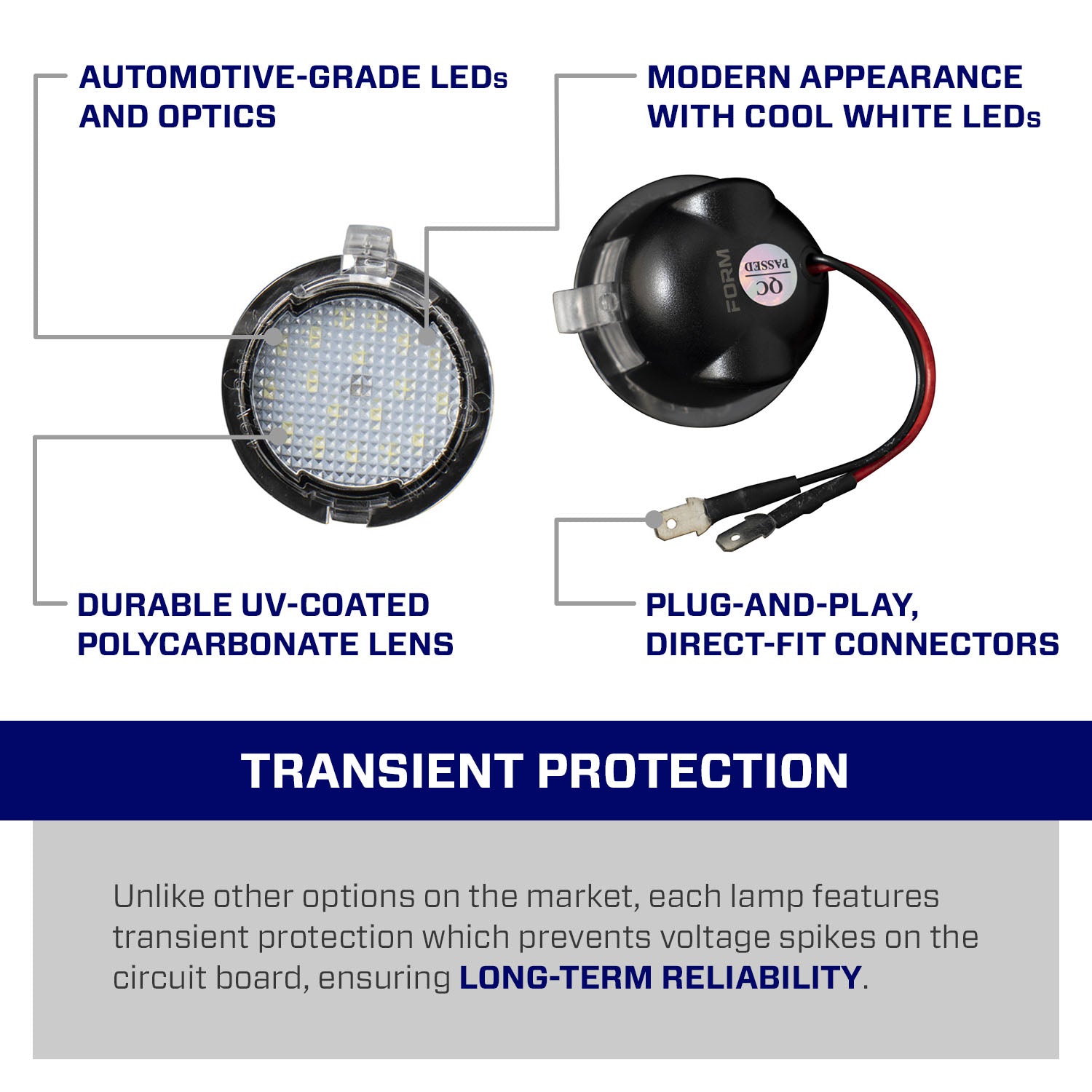 2007-2014 Ford F-150 Raptor LED Puddle Lights (pair) - Apollo Off-Road