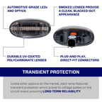 2011-2027 Ford F-350/450 Super Duty Dually LED Sidemarkers (set)