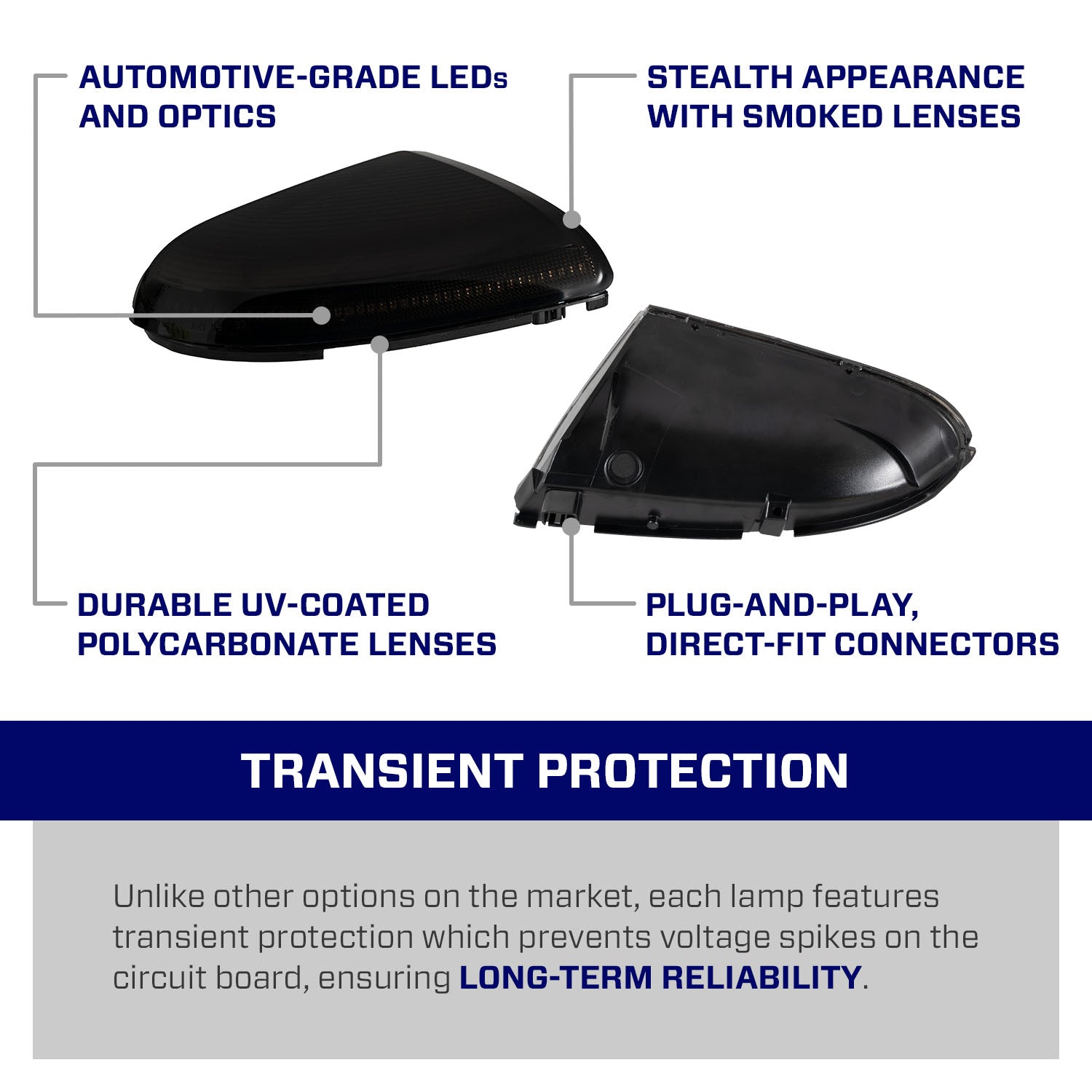 2011-2024 Ram 1500 LED Mirror Lights Bottom (pair) - Apollo Off-Road