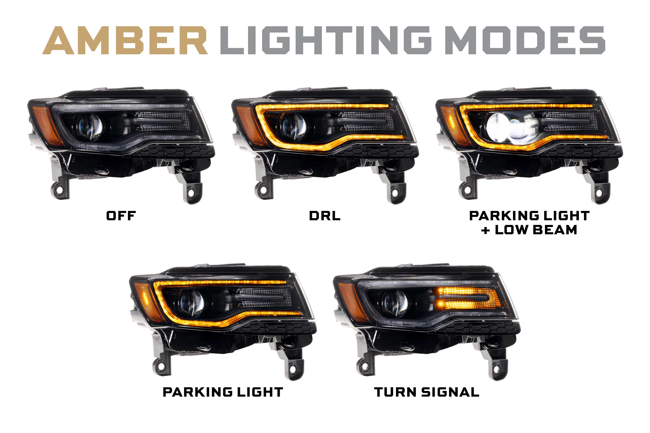 2014-2022 Jeep Grand Cherokee XB LED Headlights (Gen II) - Apollo Off-Road