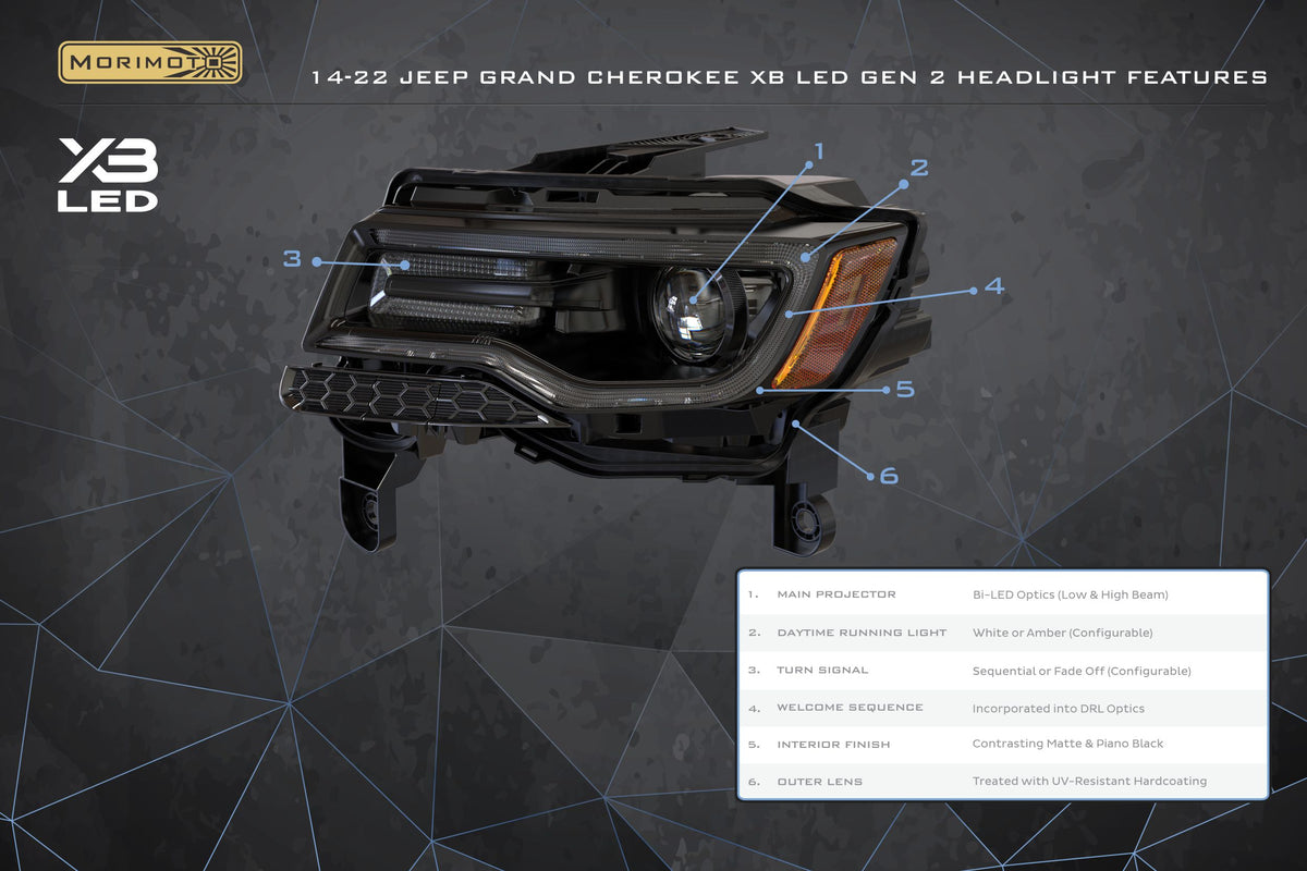 2014-2022 Jeep Grand Cherokee XB LED Headlights (Gen II) - Apollo Off-Road