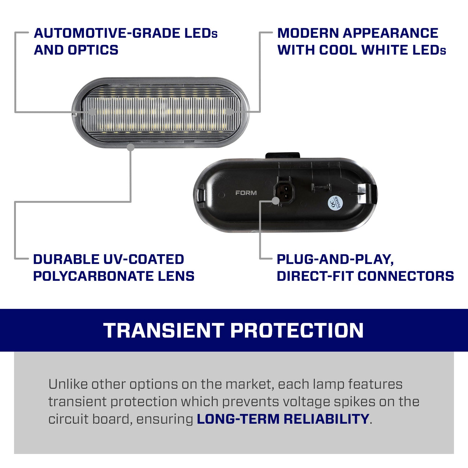 2015-2020 Ford F-150 LED Bed Lights (pair) - Apollo Off-Road